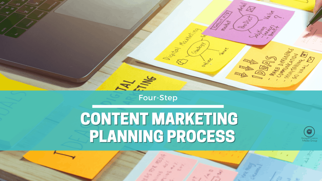 content marketing planning