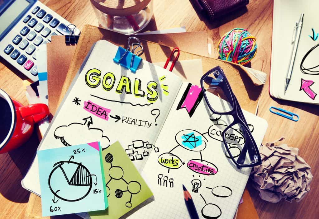 goal setting for entrepreneurs